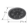 Shinerich  Probe-Mounted Heat Indicator- 22549