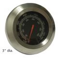 Stok  Heat Indicator - 00016