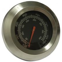 Master Forge Heat Indicator - 00016