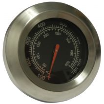 Shinerich Heat Indicator - 00016