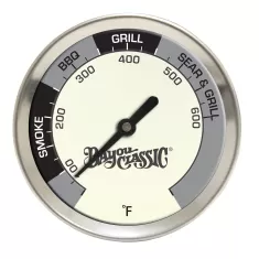 Bayou Classic Grill/Smoker Heat Indicator