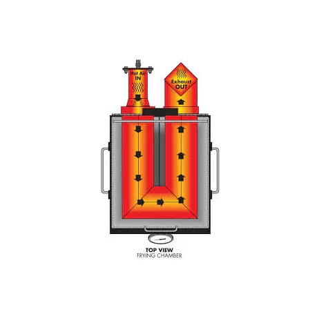 4-Gal. SS Fryer with Two Stainless Steel Baskets