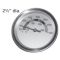 Coleman Heat Indicator-00012